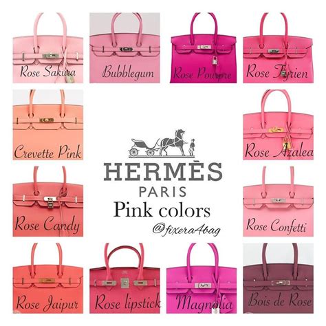 Hermes purse color chart